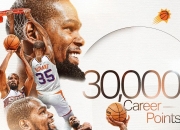 9you娱乐-关于尼日利亚男篮翻盘鹈鹕，杜兰特绝境逆转的信息