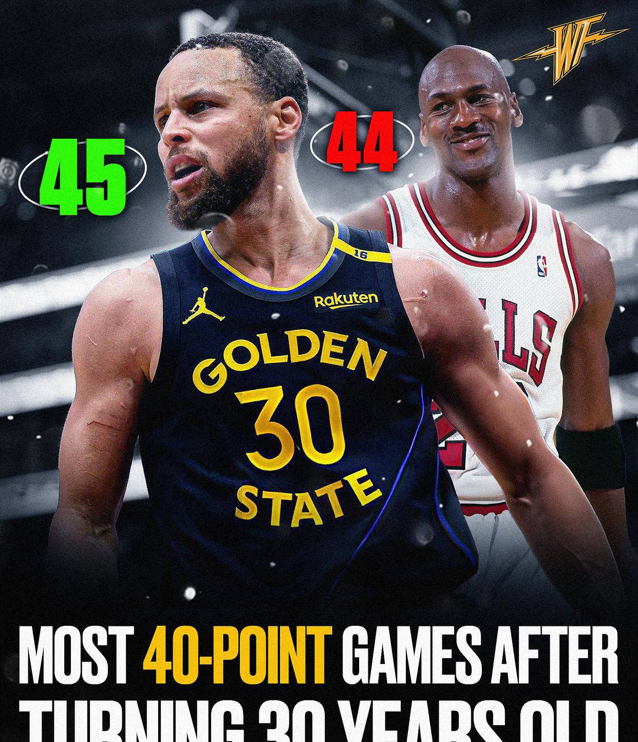 勇士再次取胜，库里三分火热砍下高得分